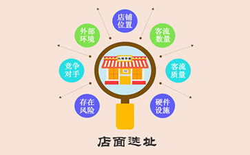 在哪開干洗店比較好？